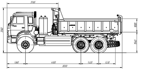 Продажа самосвала AMKAR-658901-05 в г. Сызрань